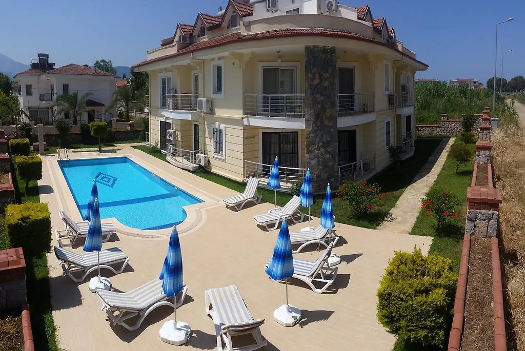 Aparthotel Canguel Apart联系方式